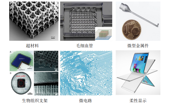 高壓放大器應用領(lǐng)域分享:什么是3D打印嗎?微納3D打印具體有哪些優(yōu)勢? 高壓放大器應用領(lǐng)域分享:什么是3D打印嗎?微納3D打印具體有哪些優(yōu)勢?