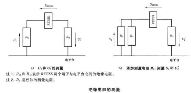 hipOT測試功率放大器測的是阻抗還是阻值? hipOT測試功率放大器測的是阻抗還是阻值?