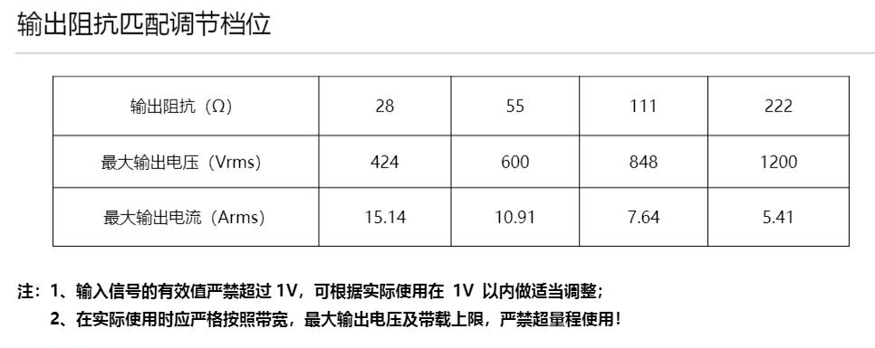 安泰電子:大功率水聲功率放大器可用于水下通信測試系統 安泰電子:大功率水聲功率放大器可用于水下通信測試系統