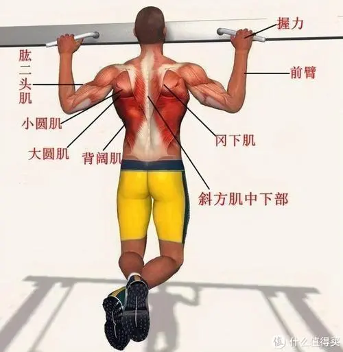 物聯(lián)網(wǎng)三種架構是什么樣的