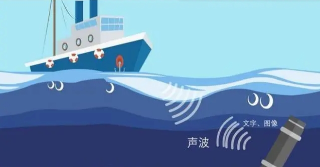 ATA-L系列水聲通信功率放大器如何放大聲波信號？